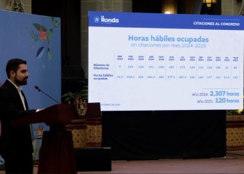 Citaciones Secretario Palomo resalta compromiso con la transparencia en el Congreso. / Foto: Daniel Ordoñez