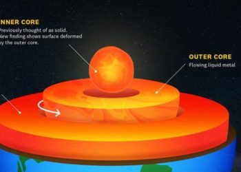 El núcleo de la Tierra es la parte más interna del planeta. / Foto: EFE.