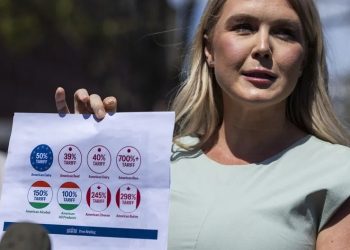 La portavoz de la Casa Blanca, Karoline Leavitt, muestra documento con aranceles a productos de EE. UU.