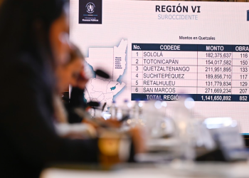 El Conadur conoció los proyectos para el ejercicio fiscal 2025 y los montos máximos para el 2026. (Foto: Álvaro Interiano)