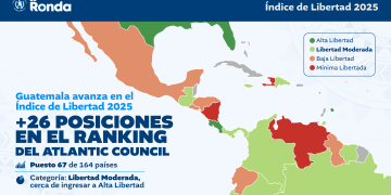 Guatemala avanza al puesto 67 en el índice de Libertades Políticas./Foto: Álvaro Interiano.