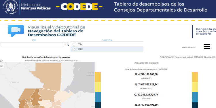 Minfin habilita nueva herramienta de fiscalización de desembolsos de los CODEDE