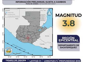 Temblor de 3.8 grados fue sensible en la región central de Guatemala
