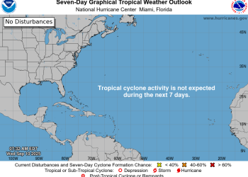 De acuerdo con el Centro Nacional de Huracanes de EE. UU., no se esperan ciclones en los próximos siete días, pero advierte de que falta la etapa más activa de la temporada.