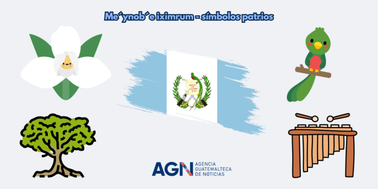 Símbolos patrios en el idioma "ch’orti". / Foto: AGN.