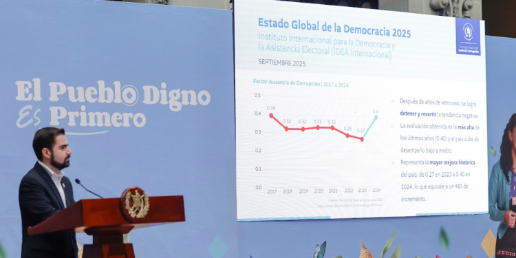 Guatemala avance en la lucha contra la corrupción e impulso de la democracia