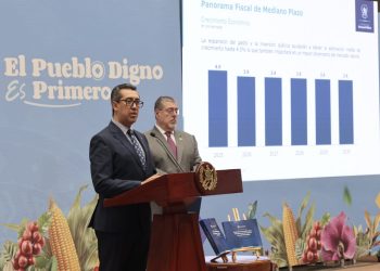 Ministro de Finanzas Públicas