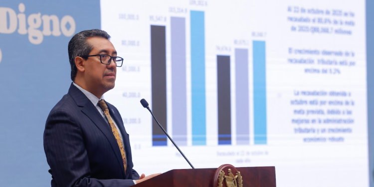 El ministro de Finanzas Públicas, Jonathan Menkos.
