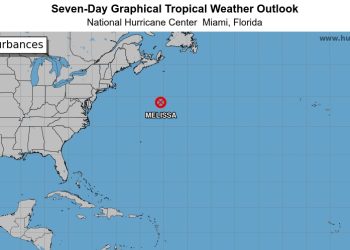 El que fuera el poderoso huracán Melissa se convirtió en un ciclón postropical tras dejar muerte y destrucción en el Caribe.