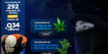 Gobierno fortalece lucha contra el narcotráfico y crimen organizado