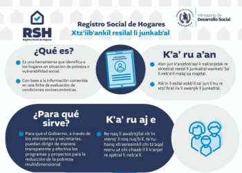Mides informa sobre el Registro Social de Hogares en idioma "q'eqchi'´". / Foto: Mides.