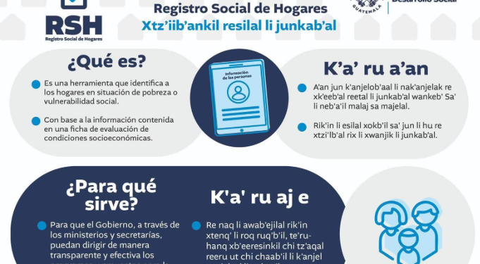 Mides informa sobre el Registro Social de Hogares en idioma "q'eqchi'´". / Foto: Mides.