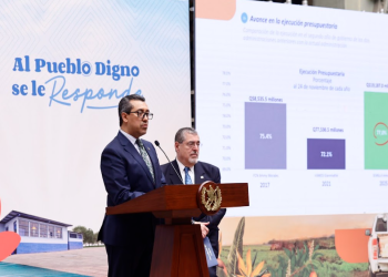 Gobierno reporta un 77% de ejecución presupuestaria y mayor dinamismo en inversión pública. (Foto: Analí Camey)