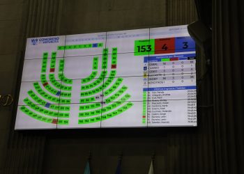 Congreso aprueba presupuesto general de la Nación para el ejercicio fiscal 2026