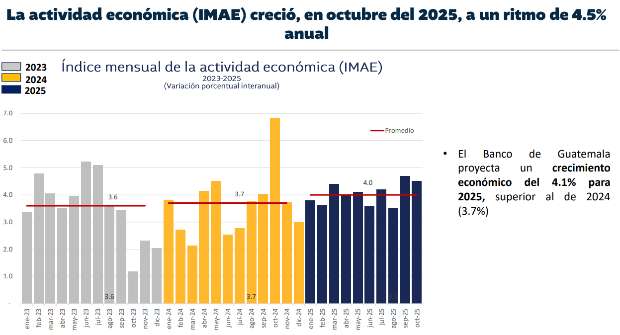 Criterios para la fijación de salarios mínimos