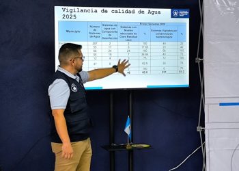 Codesan de Huehuetenango desarrolla sesión ordinaria para finalizar el año fiscal 2025