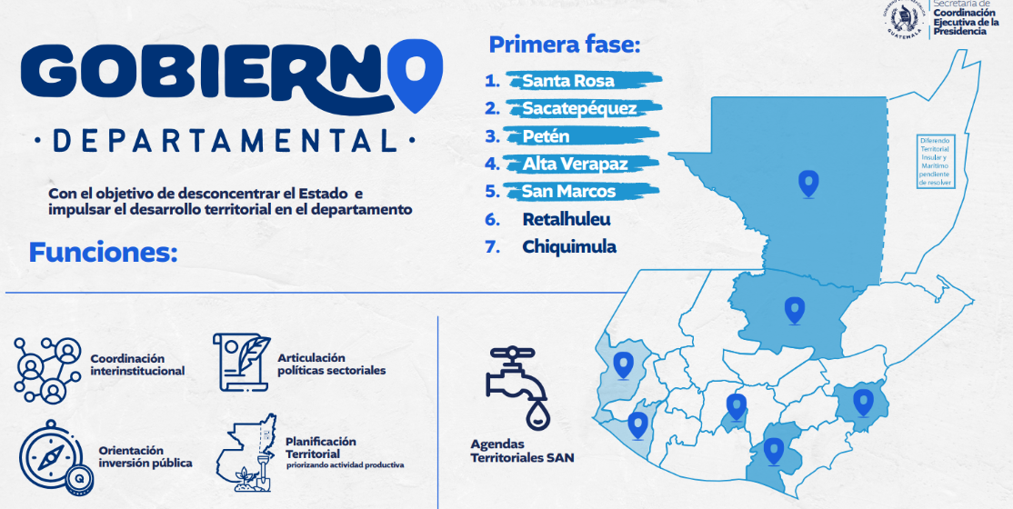 Gobiernos departamentales