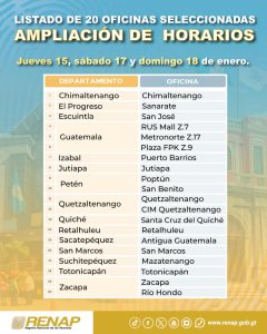 Estas son las 20 sedes seleccionadas para esta medida. / Foto: Renap.