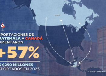 Embajada de Guatemala en Canadá destaca crecimiento del intercambio comercial
