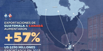 Embajada de Guatemala en Canadá destaca crecimiento del intercambio comercial