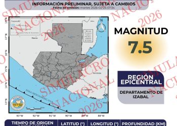 El Insivumeh reporta sismo de 7.5 grados de magnitud con epicentro en Izabal.