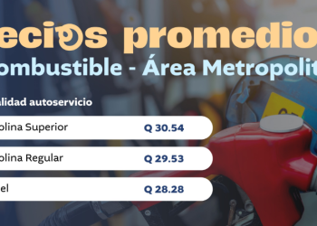 Estos son los precios de la gasolina y Diésel en Guatemala
