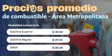 Estos son los precios de la gasolina y Diésel en Guatemala