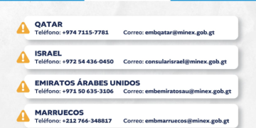 Minex habilita números telefónicos para guatemaltecos en Medio Oriente