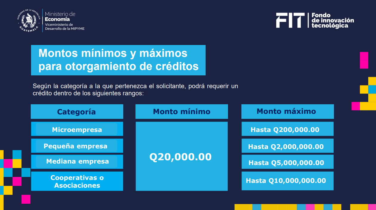 Información del Ministerio de Economía.