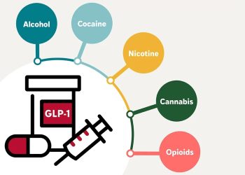Estudio evidención la acción de los medicamentos para la diabetes y la obesidad contra las adicciones.