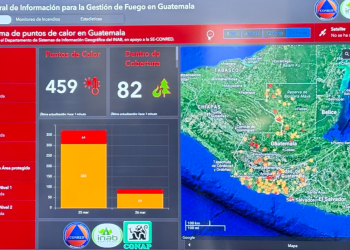 Pantallas de calor del Inab permiten identificar posibles incendios en todo el territorio nacional./Foto: Mariana López.