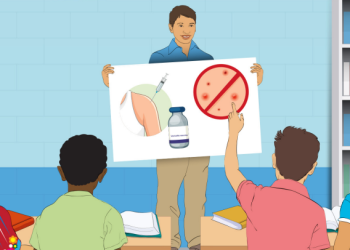 Salud y Educación abordan el sarampión con lineamientos de prevención en centros educativos públicos, privados, municipales y por cooperativa. (Foto: Mineduc)