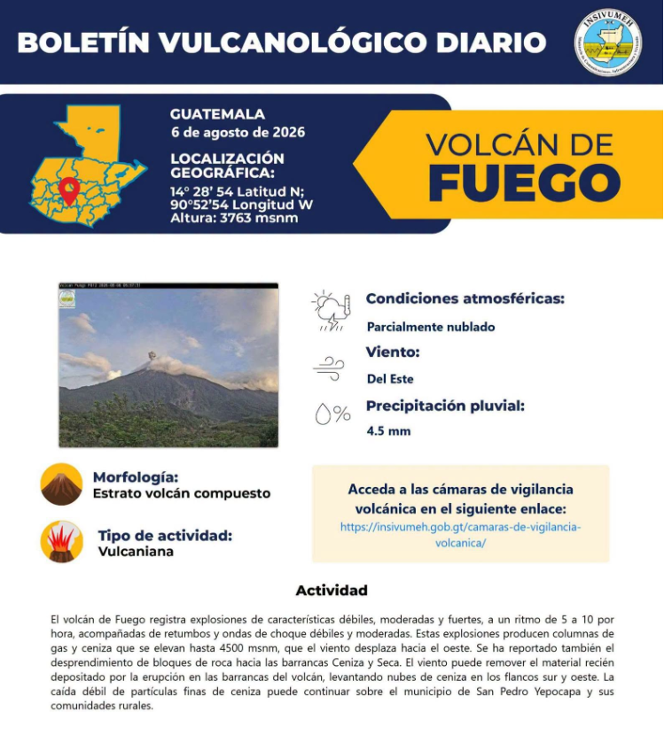 Boletín del Insivumeh.