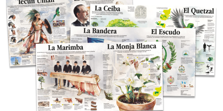 DCA publica una colección de infografías para conmemorar las fiestas patrias