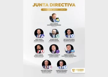Infografía con los retratos, nombres, cargos y bancadas de los nueve integrantes de la Junta Directiva del Congreso para 2027-2028.